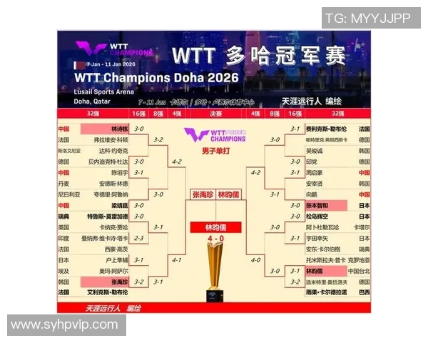 南京乒乓球队荣登乒乓球节奏排行榜第一名的辉煌成就